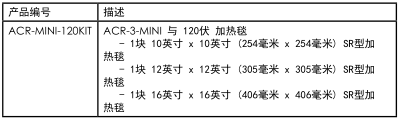 ACR?MiniPRO?型熱補(bǔ)儀